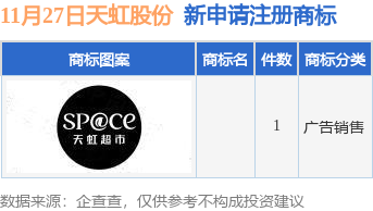 行业资讯 第366页