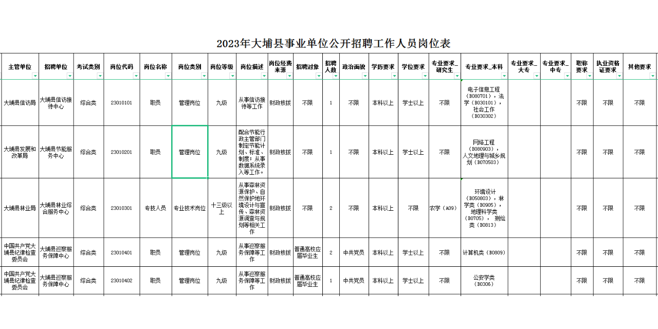 第1810页