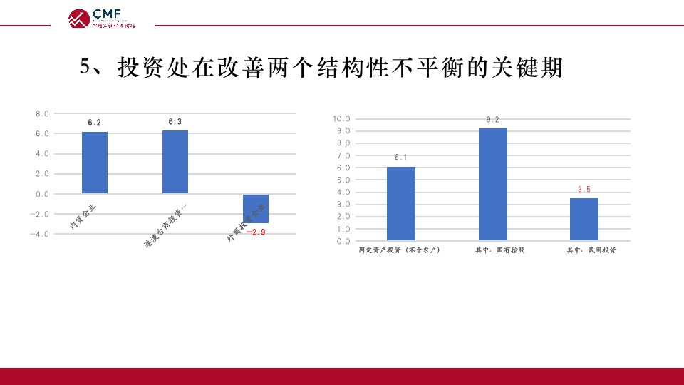 最新宏观经济数据揭示经济繁荣脉搏，洞悉发展动态！