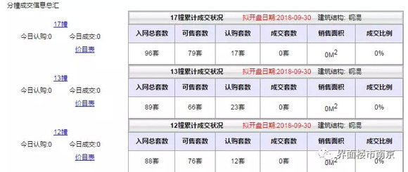 2024今晚新澳门开奖号码,精细化实施分析_潮流版20.320