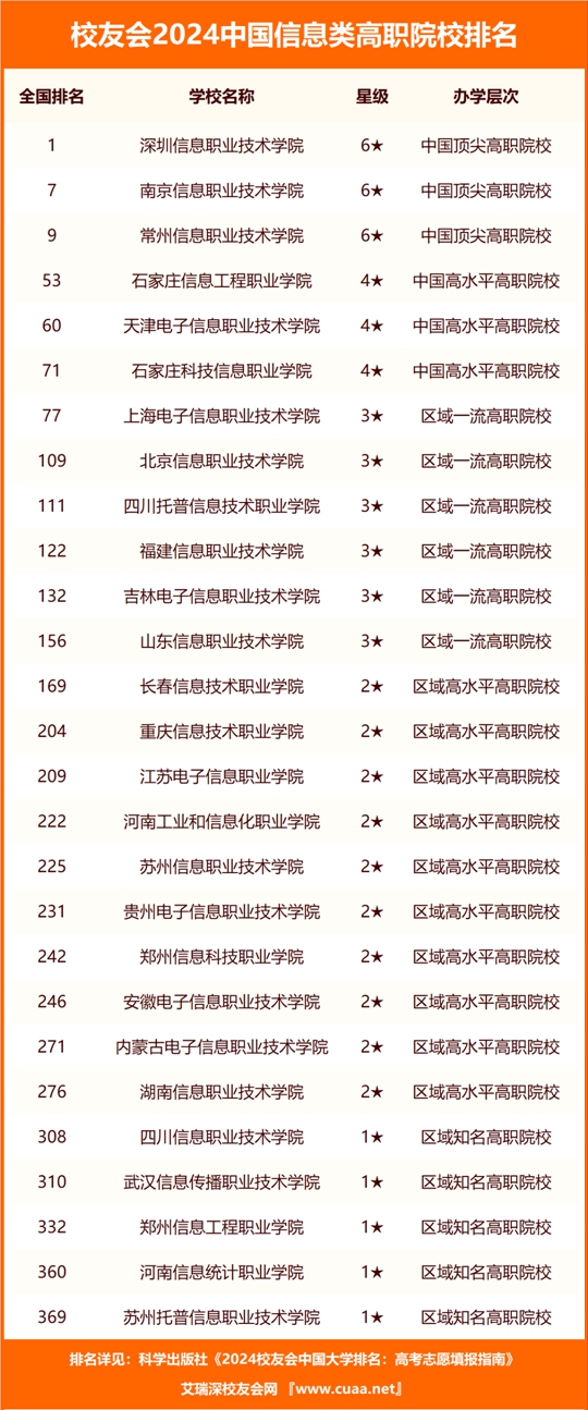 2024年澳门全年免费大全,标准执行具体评价_盒装版20.536
