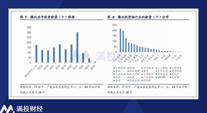 2024年澳门生肖走势,全方位数据解析表述_可靠版20.303