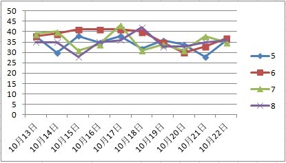 2024澳门天天六开奖彩免费,数据整合解析计划_赋能版20.299