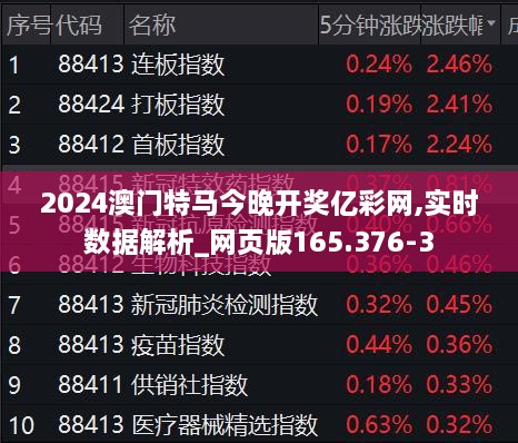 2024澳门特马今晚开,数据驱动决策_教育版20.528
