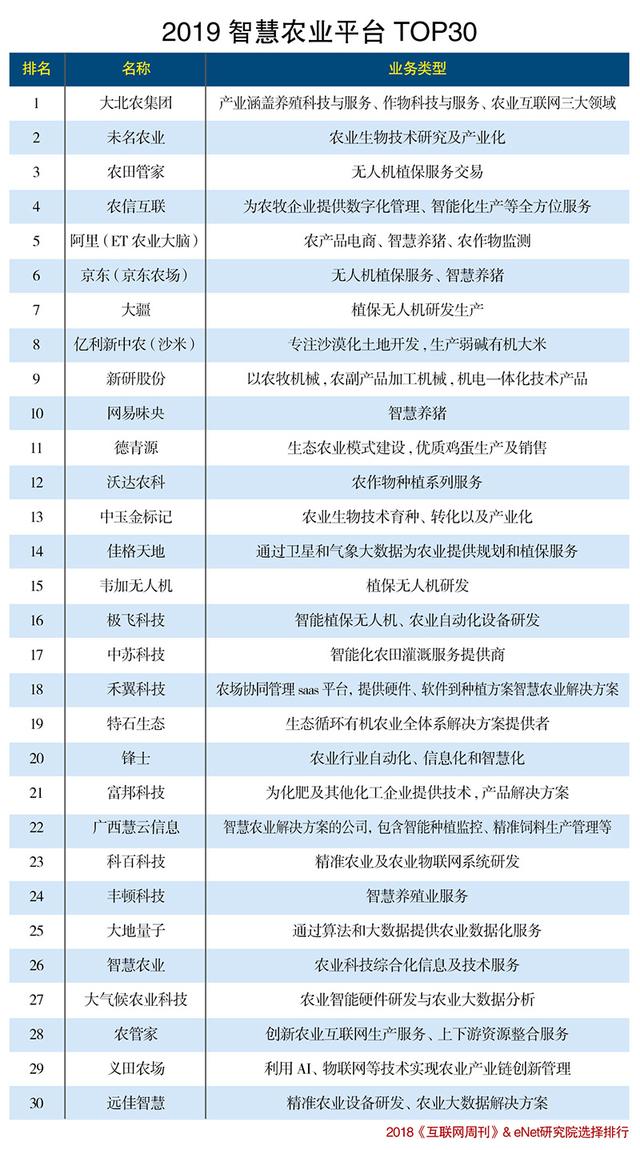 2024精准资料免费大全,系统分析方案设计_智慧版20.852