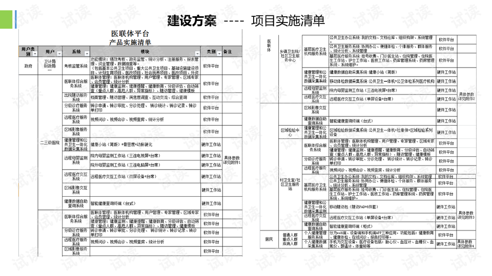 7777788888新版跑狗图论坛,综合计划评估_轻量版20.490