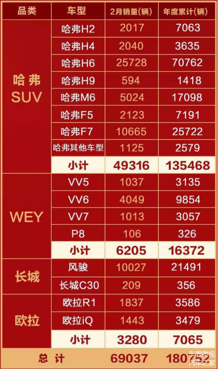 未分类 第96页