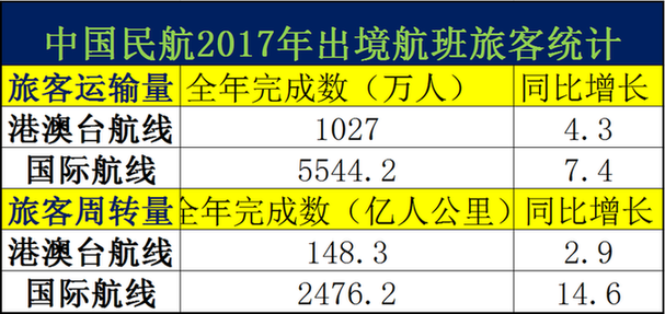 新澳今晚开奖结果查询,数据引导设计方法_万能版20.869