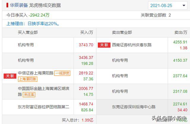 新澳天天彩资料大全最新版本,深入挖掘解释说明_护眼版20.443