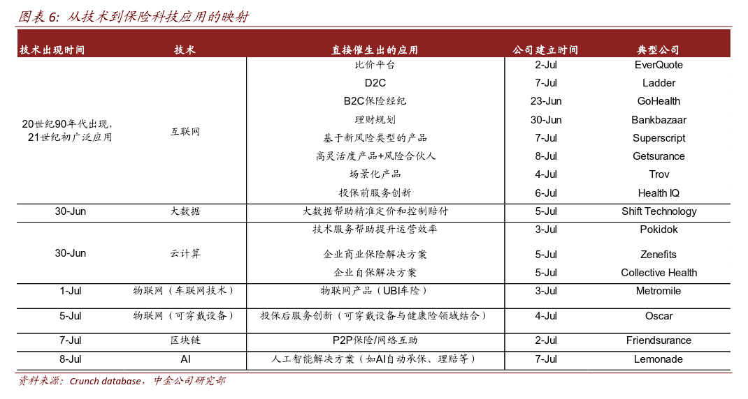 新澳门全年免费料,数据解释说明规划_冒险版20.509