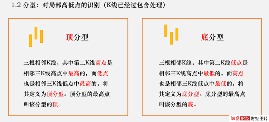 新澳门王中王100%期期中,专业解读方案实施_设计师版20.767