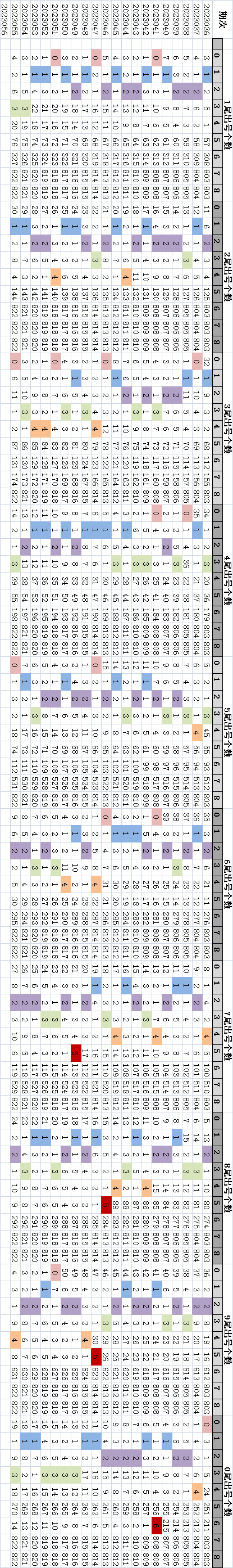 澳门开奖结果+开奖记录表013,全身心数据计划_限定版20.802