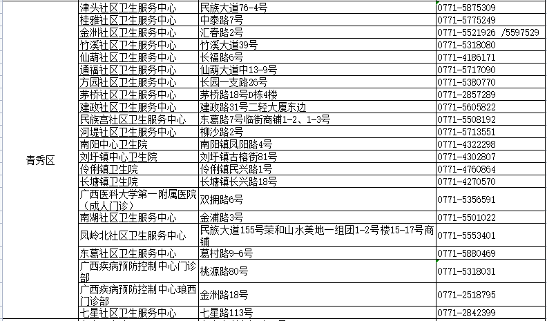 第1658页