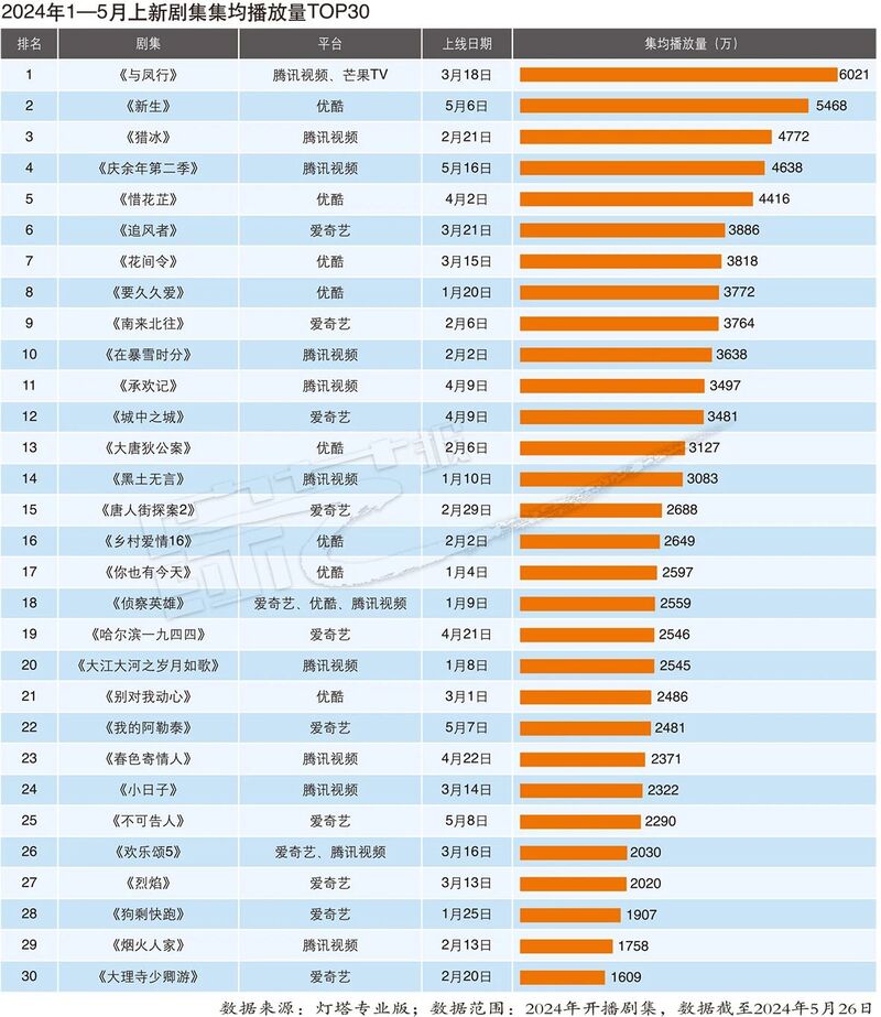 2024年新澳门天天开奖结果,实效设计解析_kit60.754
