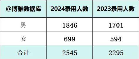 2024澳门六开彩开奖结果,经典案例解释定义_苹果25.310