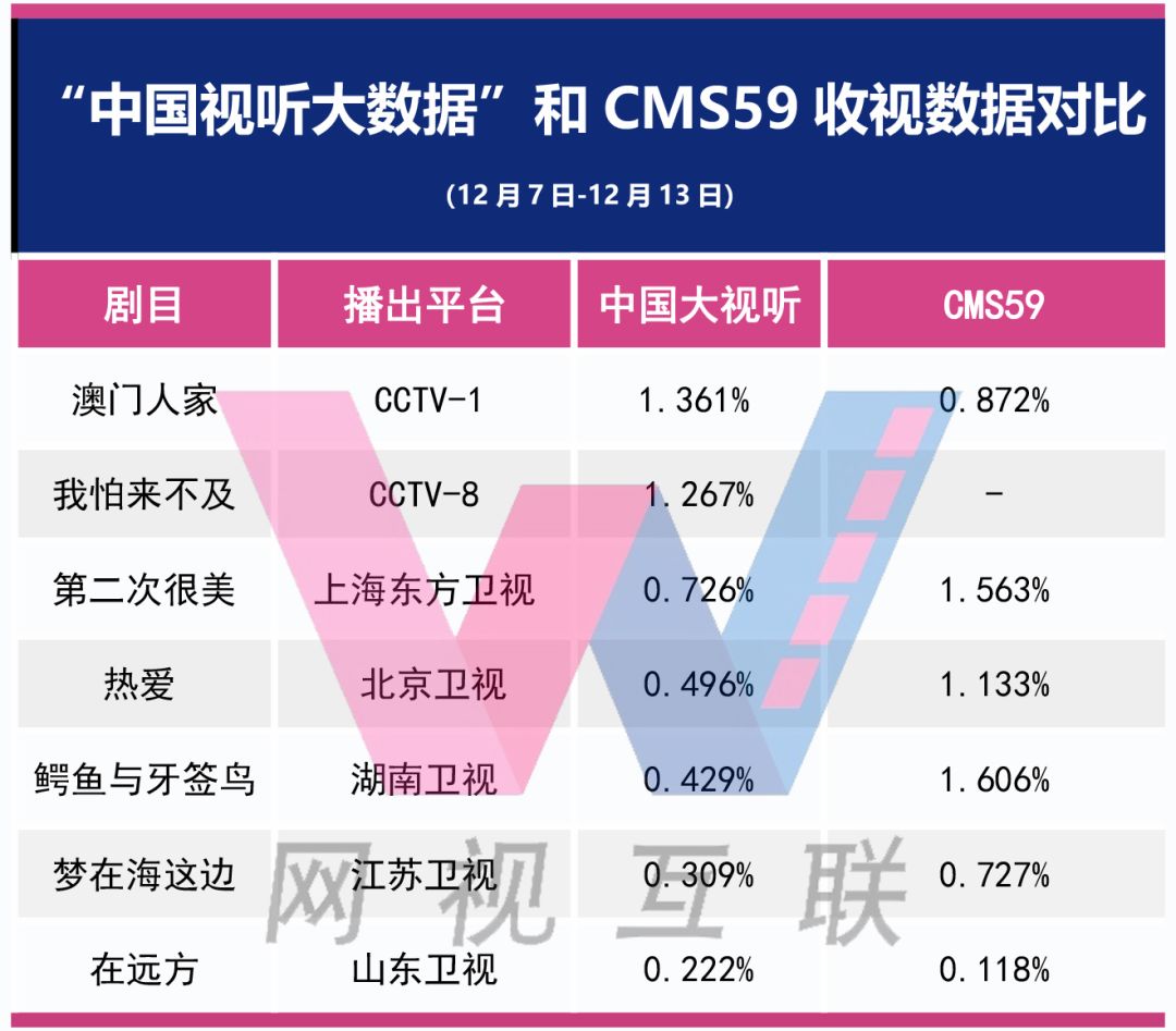 2024澳门精准正版资料大全,全面执行数据方案_顶级款30.279