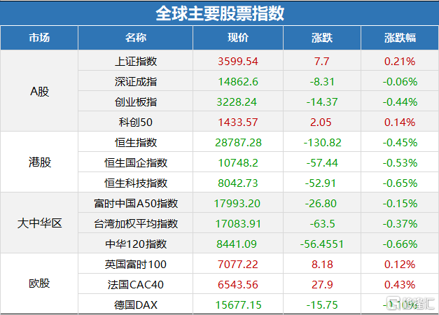 新澳天天开奖资料大全,经典解释定义_基础版84.512