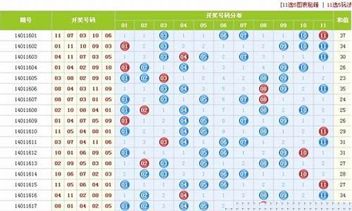 河北11选5最新走势图,河北小镇的幸运故事，11选5的温暖时光