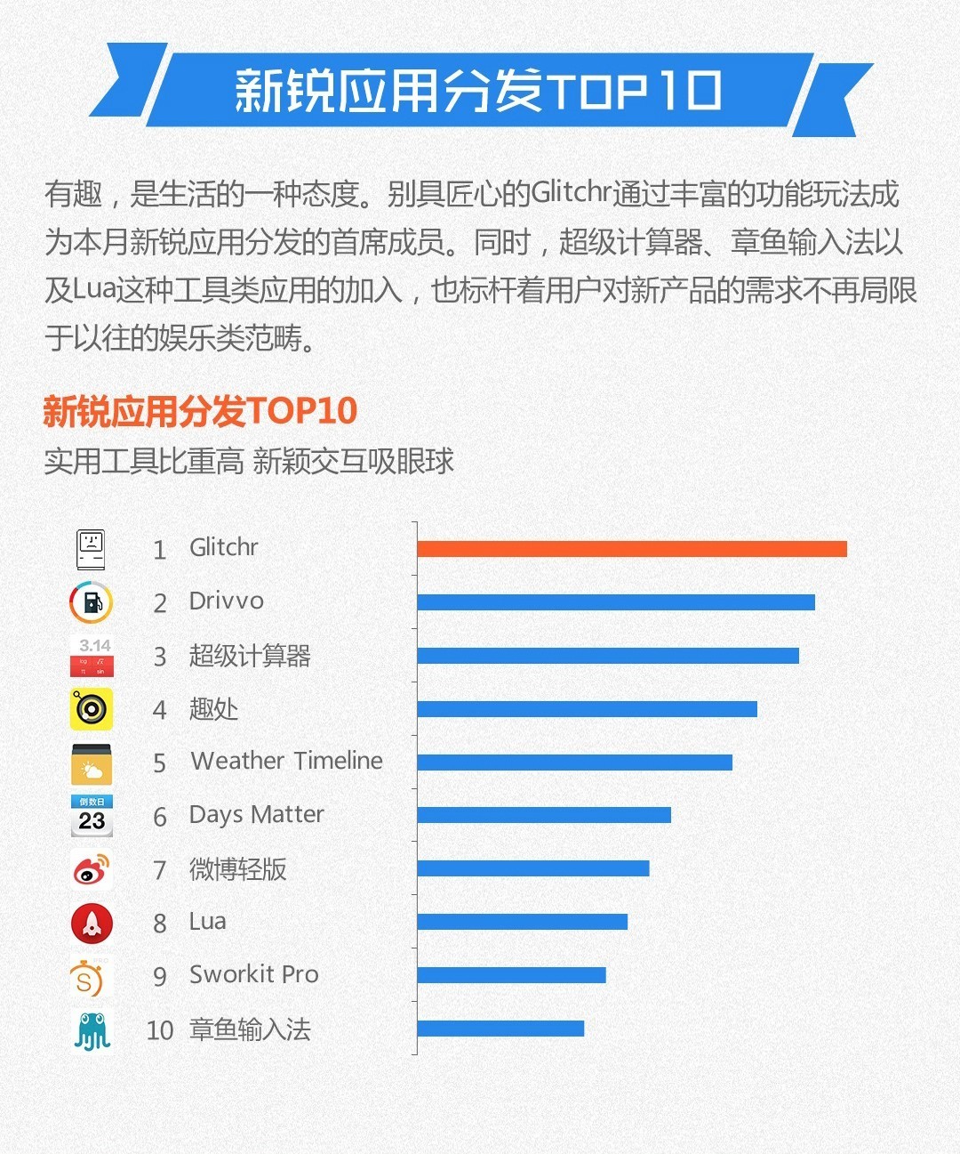 新澳天天开奖资料大全最新54期129期,数据驱动方案_私人版95.932
