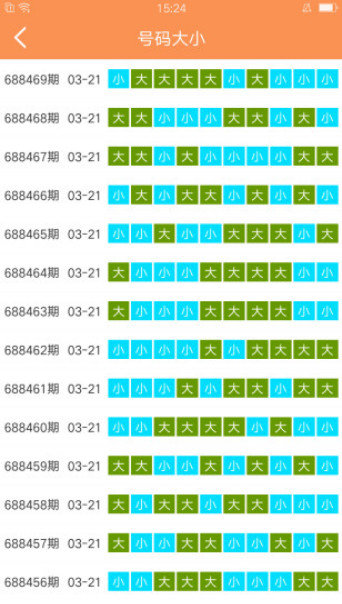 澳门六开彩天天开奖记录澳门,专业数据解释设想_便携版95.412