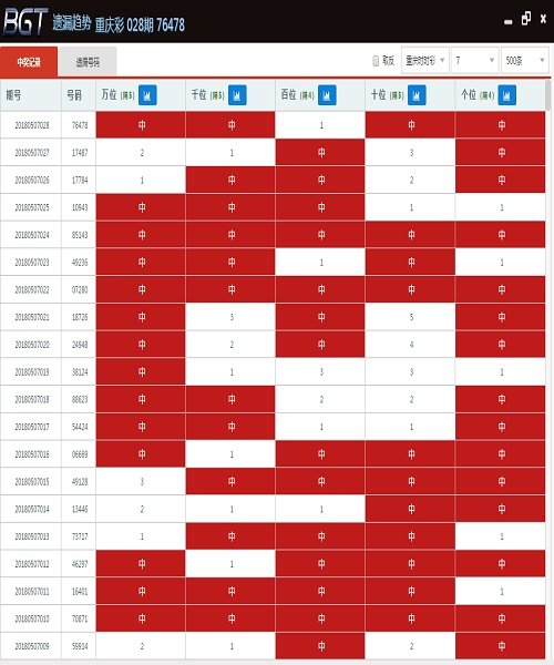 澳门天天开彩开奖结果,稳固执行战略分析_效率版95.544