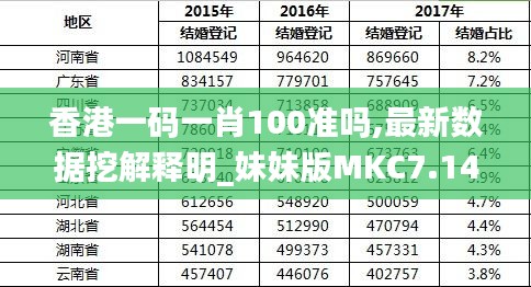 香港最准的100%肖一肖,精细化方案决策_专业版95.747