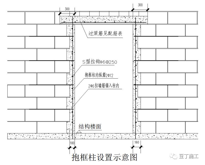 最新二次结构砌筑规范及其解读，我的观点与见解