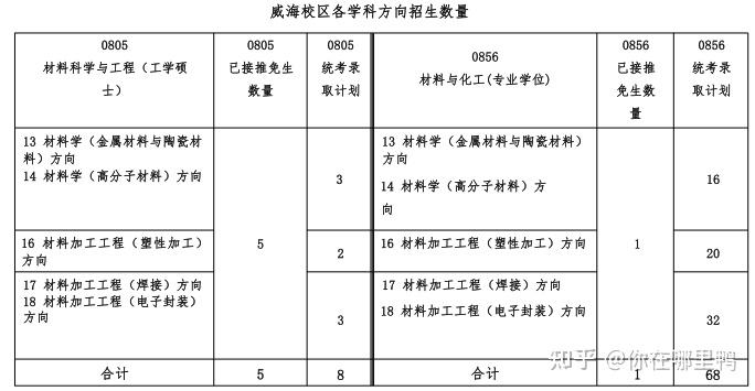 产品与服务 第255页