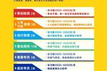 三亚招聘网最新启程招聘，探索自然美景，寻找内心平静之旅