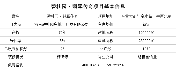 碧桂园领誉最新通知，铸就辉煌里程碑事件，引领未来新篇章