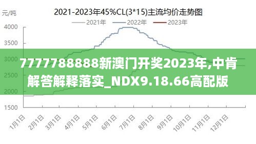 2025今晚澳门走势图最新,实地数据验证_影像处理版62.602