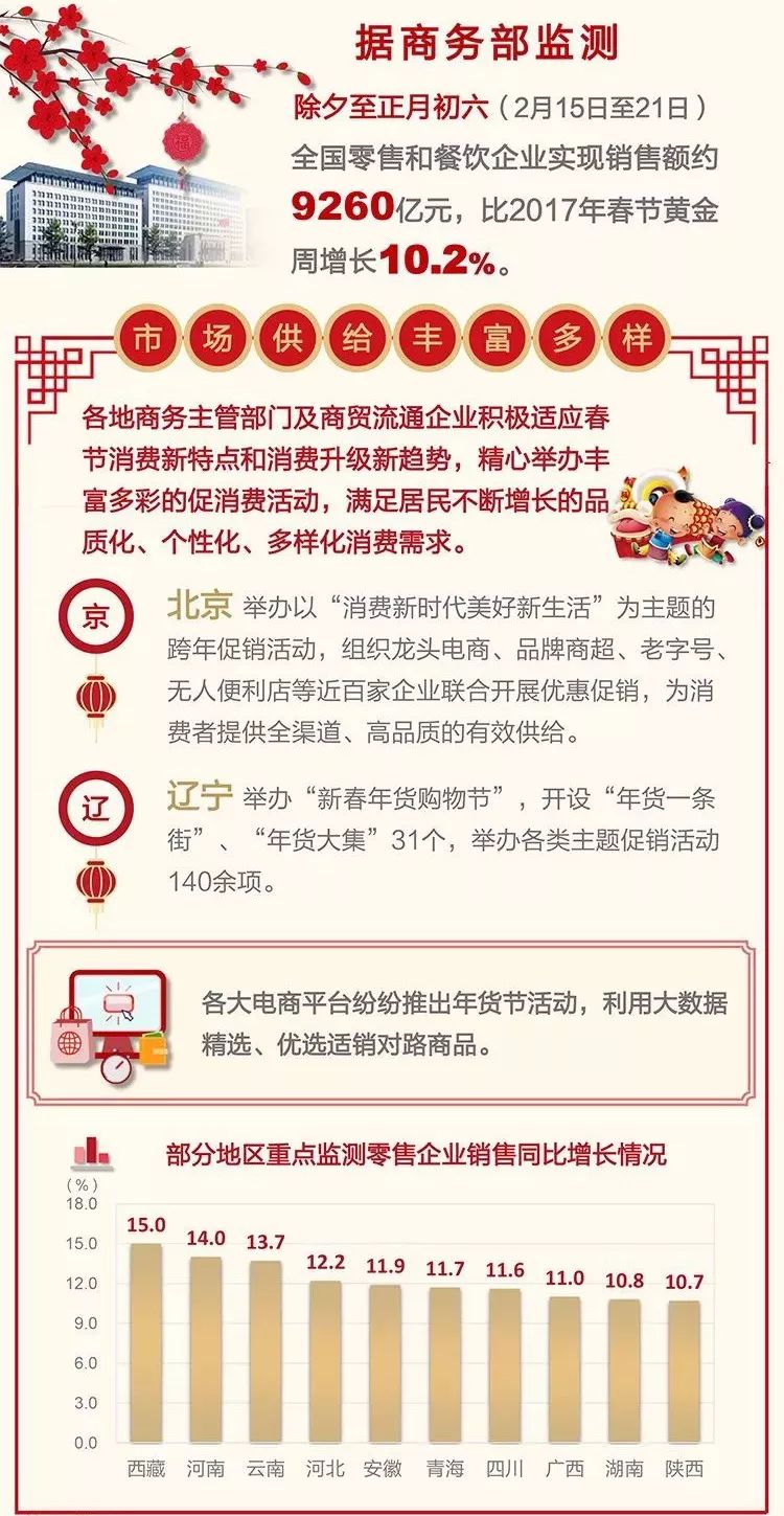2025澳门特马今晚开奖097期,实地观察数据设计_L版62.335
