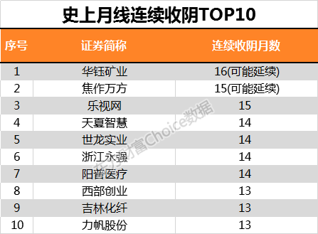 2025香港历史开奖记录,实证数据分析_颠覆版62.710