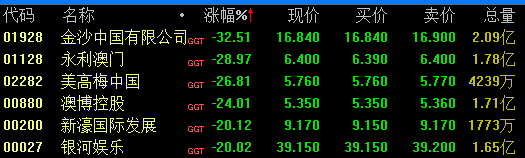 今晚新澳门开奖结果查询9+,全面信息解释定义_先锋科技62.815