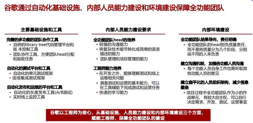 内部资料和公开资料下载,全面实施策略设计_户外版62.553