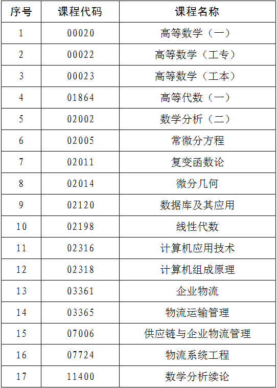 新奥门天天开奖资料大全309期,全盘细明说明_UHD62.347