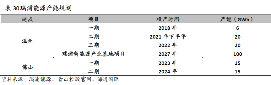 新澳2025天天正版资料大全,全面数据分析_变革版62.176