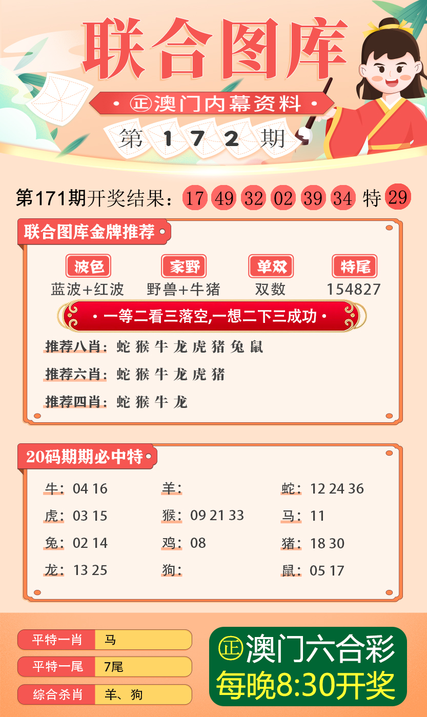 新澳2025年开奖记录,决策支持方案_发布版62.671