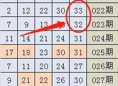 产品与服务 第204页