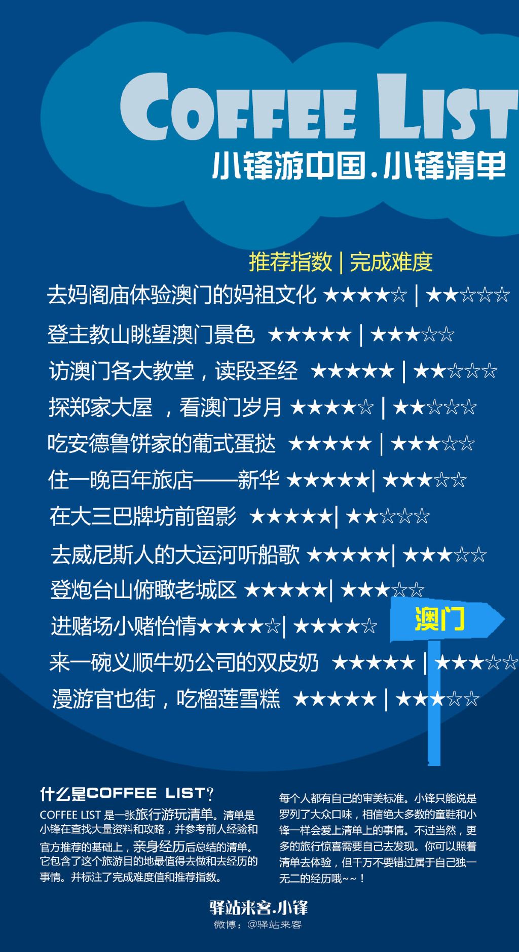 客户案例 第198页