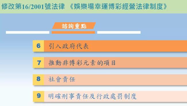 澳门特马今天开奖结果,信息明晰解析导向_Tablet62.887