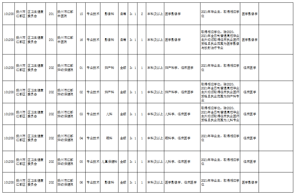 公司介绍 第189页