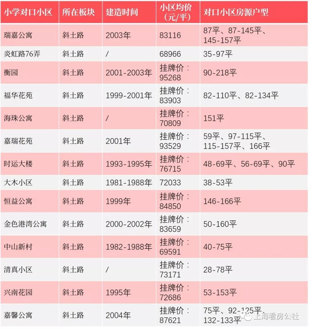 招聘信息 第160页