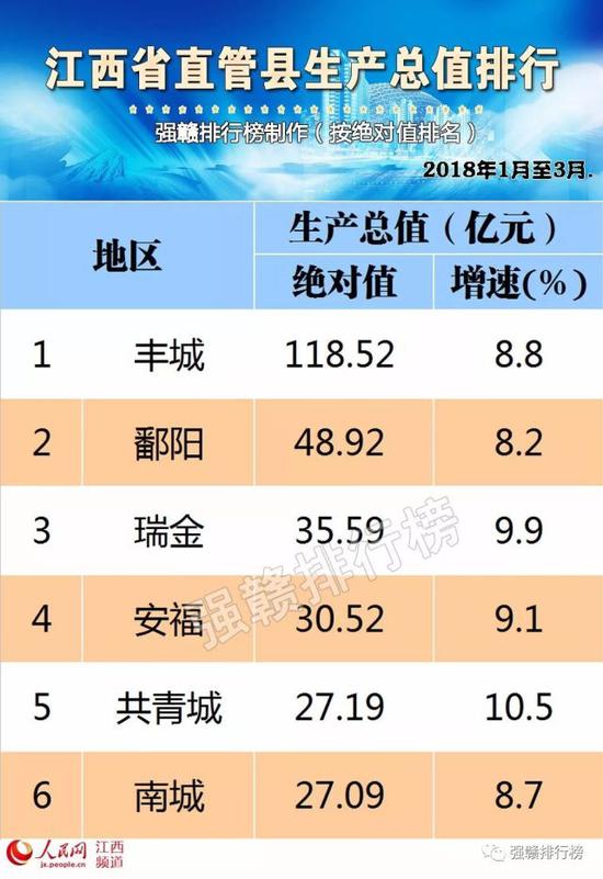 丰城最新房价均价排名详解，初学者快速掌握指南