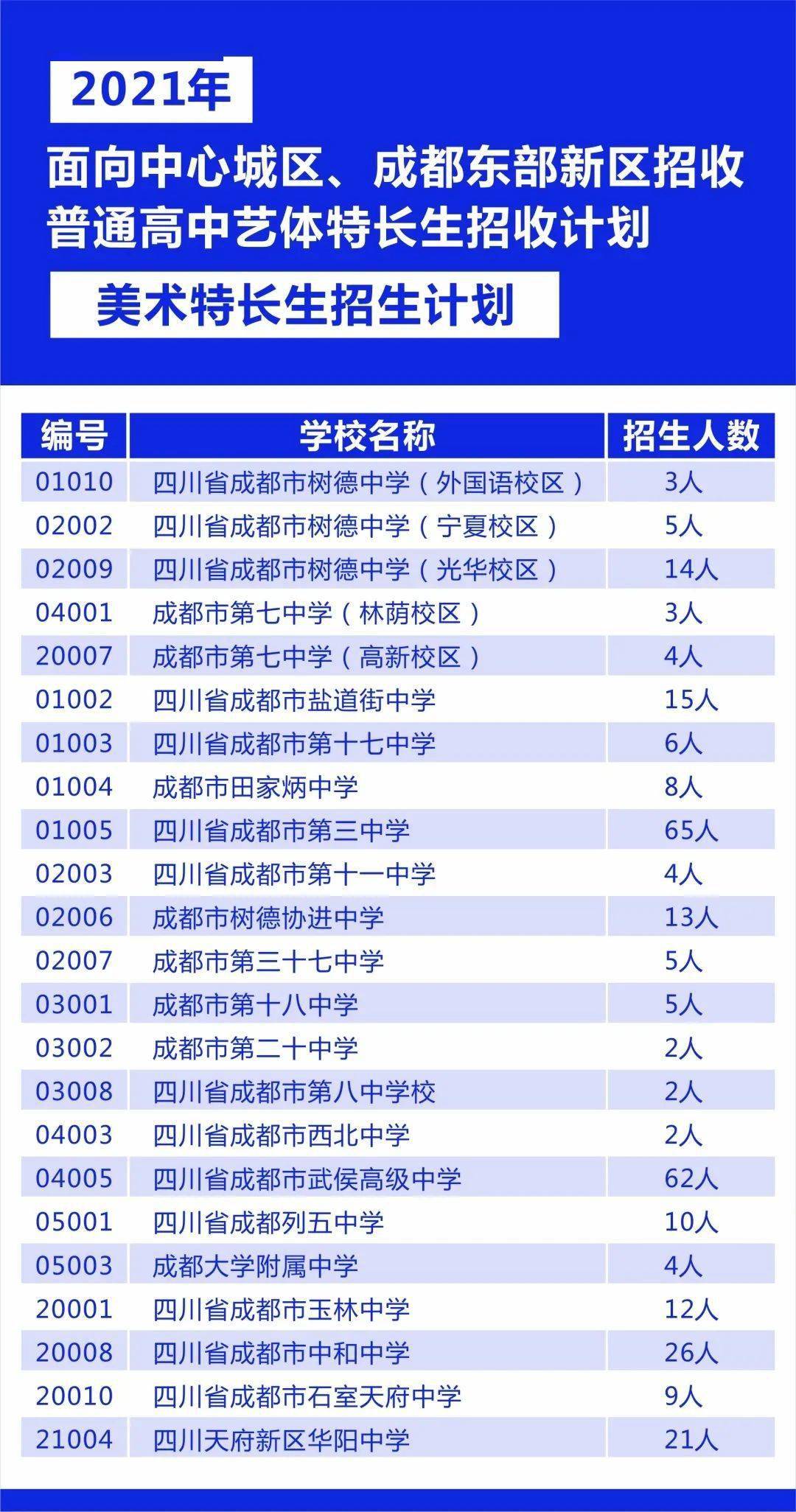 产品与服务 第173页