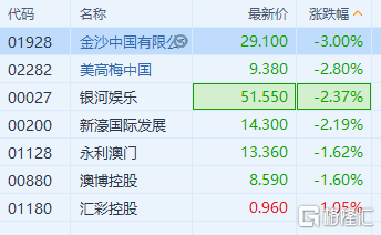 2025新澳门正版精准免费大全 拒绝改写,现况评判解释说法_明亮版71.312