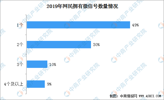 2025正版资料免费大全,深究数据应用策略_职业版68.277