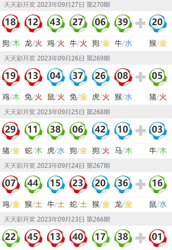 2025澳门天天开好彩大全凤凰天机,执行验证计划_智能版14.986