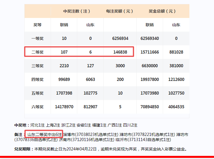 2025澳门开奖号码,灵活执行方案_旗舰款44.251