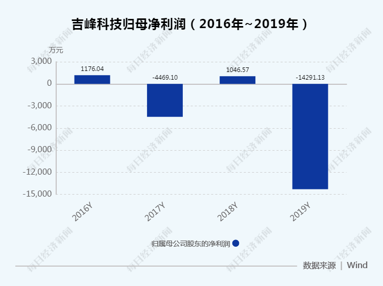 2025澳门特马今晚开什么码,快速问题解答_艺术版53.857
